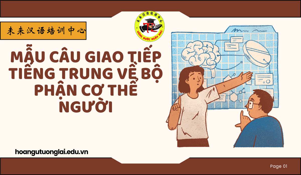 Mẫu câu giao tiếp tiếng Trung về bộ phận cơ thể người