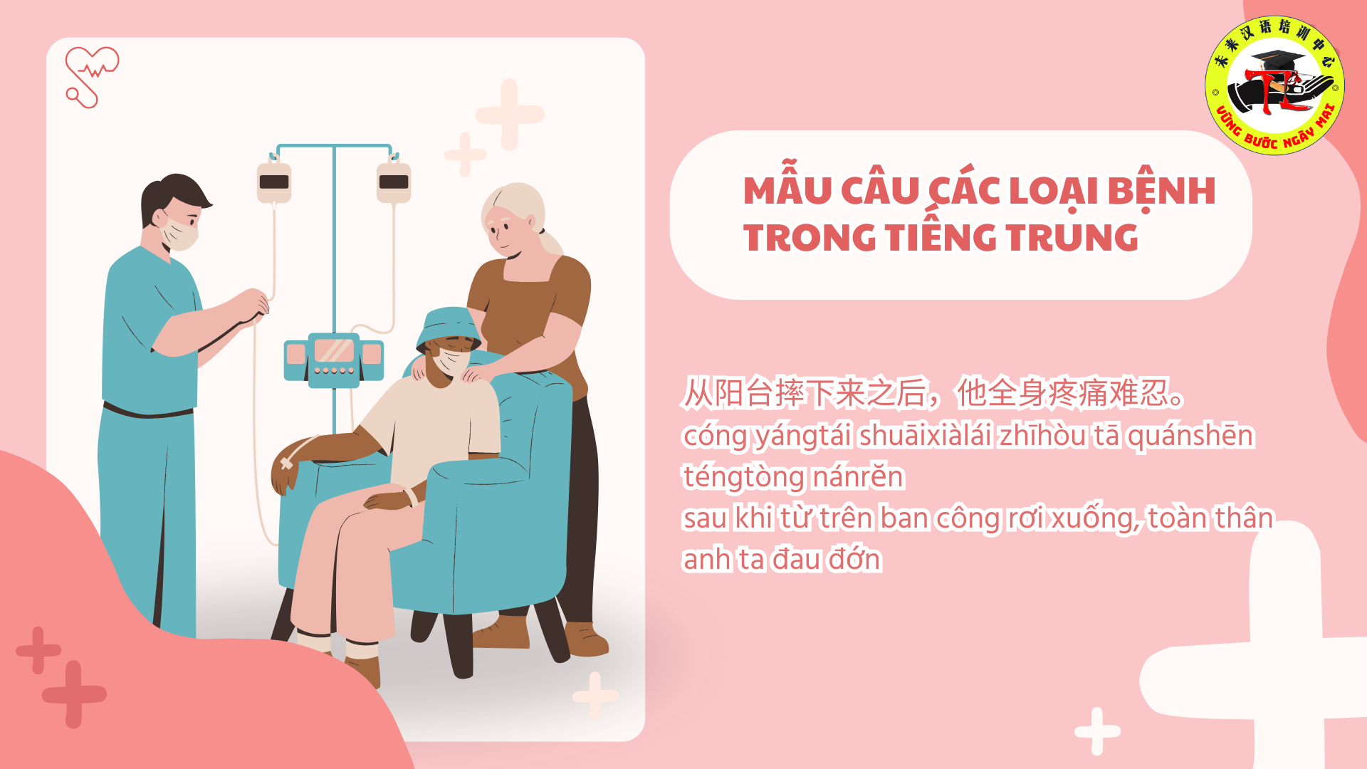 Mẫu câu các loại bệnh trong tiếng Trung
