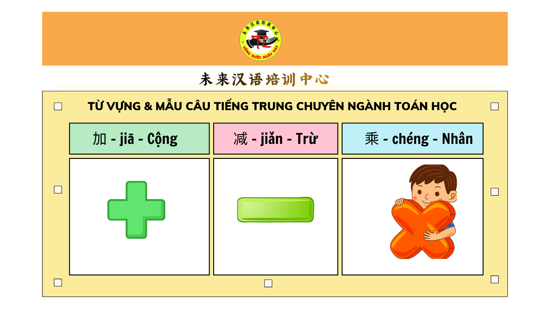 Từ vựng & mẫu câu tiếng Trung chuyên ngành Toán học