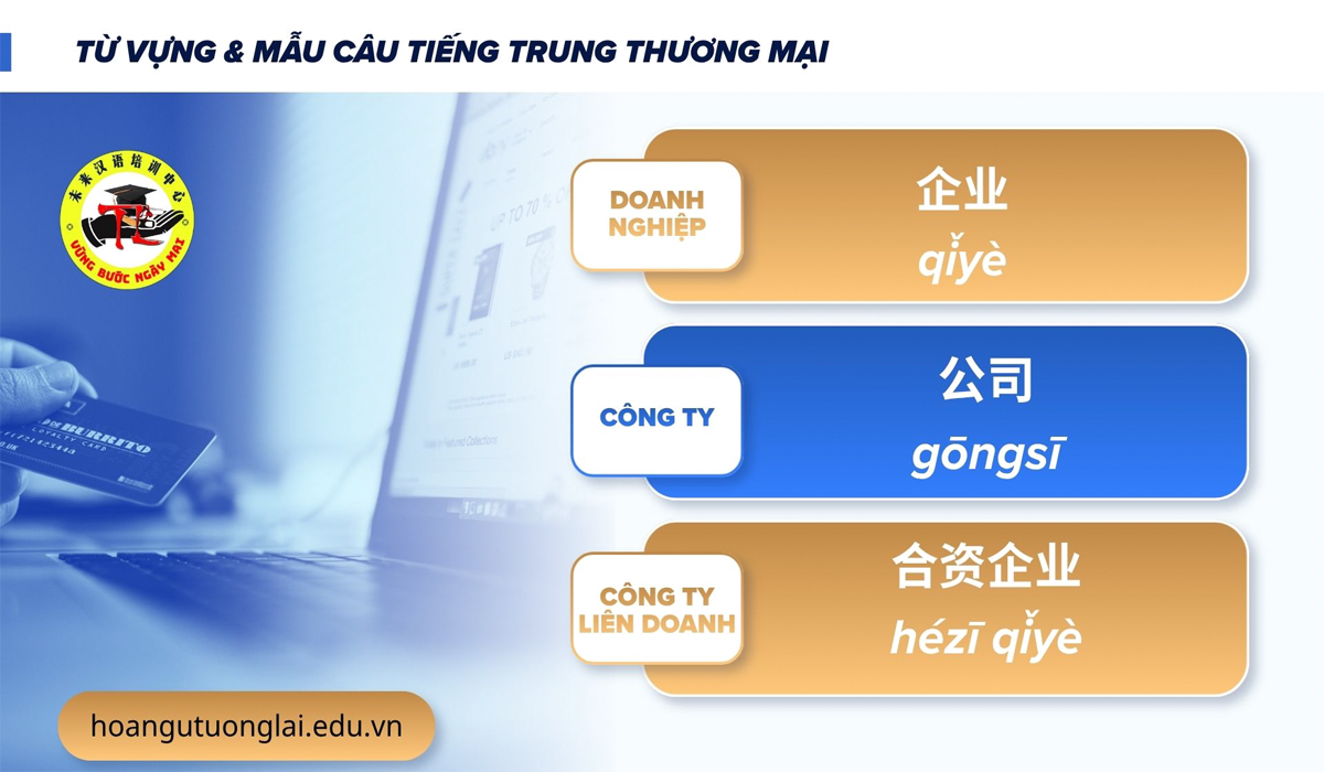 Từ vựng & mẫu câu tiếng Trung thương mại