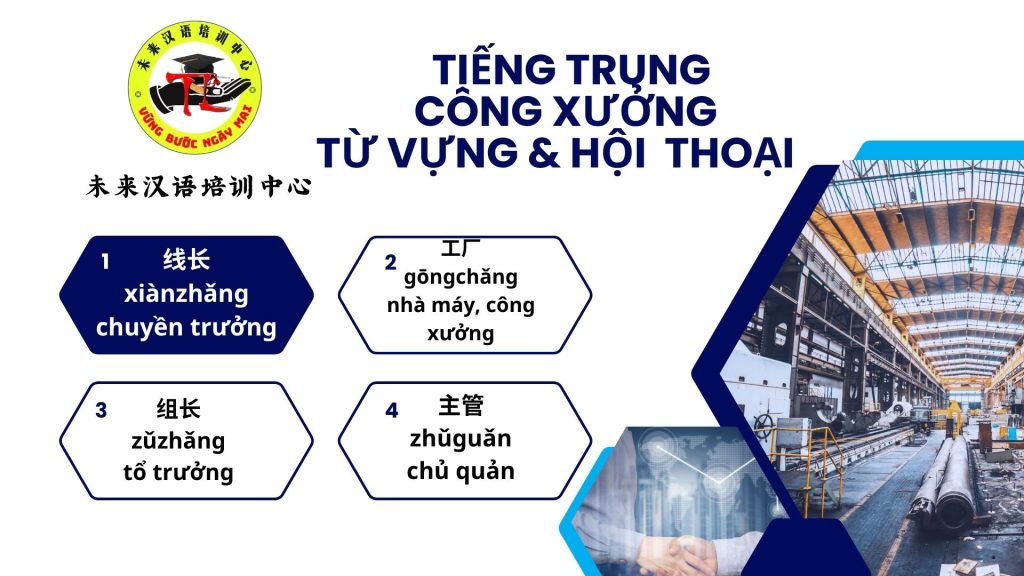 Tiếng Trung Công Xưởng: Từ Vựng & Hội Thoại
